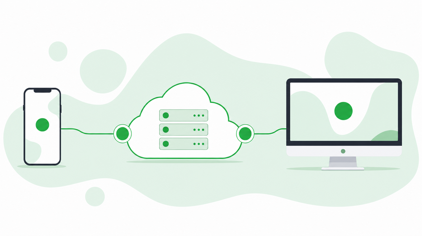 What Is IRLHost? (And What It Is Not)